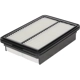 Purchase Top-Quality Air Filter by FRAM - CA12057 pa2