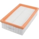 Purchase Top-Quality Air Filter by FRAM - CA4576 pa5