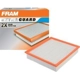 Purchase Top-Quality FRAM - CA7640 - Air Filter pa3