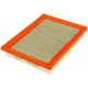 Purchase Top-Quality Air Filter by FRAM - CA8040 pa1