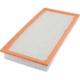 Purchase Top-Quality Air Filter by FRAM - CA8127 pa5