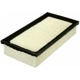 Purchase Top-Quality Air Filter by FRAM - CA8220 pa1