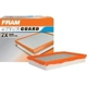 Purchase Top-Quality FRAM - CA8754 - Air Filter pa2