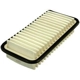 Purchase Top-Quality FRAM - CA9115 - Air Filter pa4