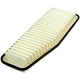 Purchase Top-Quality FRAM - CA9359 - Air Filter pa4