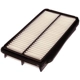 Purchase Top-Quality FRAM - CA9481 - Air Filter pa4