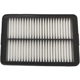Purchase Top-Quality G.K. INDUSTRIES - AF12057 - Engine Air Filter pa1
