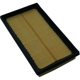 Purchase Top-Quality G.K. INDUSTRIES - AF12289 - Air Filter pa1