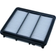 Purchase Top-Quality G.K. INDUSTRIES - AF12297 - Air Filter pa1