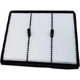 Purchase Top-Quality G.K. INDUSTRIES - AF12841 - Air Filter pa1