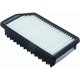 Purchase Top-Quality Air Filter by G.K. INDUSTRIES - AF580J pa2
