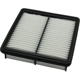 Purchase Top-Quality Air Filter by G.K. INDUSTRIES - AFJ102 pa1