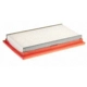 Purchase Top-Quality Air Filter by G.K. INDUSTRIES - AF10234 pa1