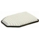 Purchase Top-Quality Air Filter by G.K. INDUSTRIES - AF10348 pa1