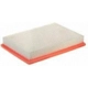 Purchase Top-Quality Air Filter by G.K. INDUSTRIES - AF6479 pa1