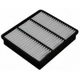 Purchase Top-Quality Air Filter by G.K. INDUSTRIES - AF7630 pa1