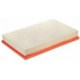 Purchase Top-Quality Air Filter by G.K. INDUSTRIES - AF9401 pa1