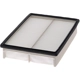 Purchase Top-Quality HENGST FILTER - E658L - Air Filter Insert pa1