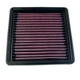 Purchase Top-Quality Air Filter by K & N ENGINEERING - 33-2008-1 pa4