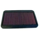 Purchase Top-Quality Air Filter by K & N ENGINEERING - 33-2009 pa1