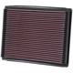 Purchase Top-Quality Air Filter by K & N ENGINEERING - 33-2015 pa6