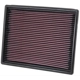Purchase Top-Quality Air Filter by K & N ENGINEERING - 33-2015 pa7