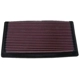 Purchase Top-Quality Air Filter by K & N ENGINEERING - 33-2024 pa4