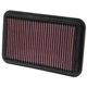 Purchase Top-Quality Air Filter by K & N ENGINEERING - 33-2041-1 pa3