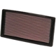 Purchase Top-Quality K & N ENGINEERING - 33-2042 - Air Filter pa3