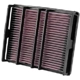 Purchase Top-Quality K & N ENGINEERING - 33-2054 - Air Filter pa6