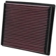 Purchase Top-Quality Air Filter by K & N ENGINEERING - 33-2056 pa3