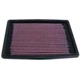 Purchase Top-Quality Air Filter by K & N ENGINEERING - 33-2063-1 pa2