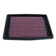 Purchase Top-Quality Air Filter by K & N ENGINEERING - 33-2063-1 pa3