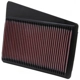 Purchase Top-Quality Air Filter by K & N ENGINEERING - 33-2089 pa4