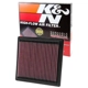 Purchase Top-Quality Air Filter by K & N ENGINEERING - 33-2104 pa4