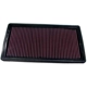 Purchase Top-Quality Air Filter by K & N ENGINEERING - 33-2121-1 pa2