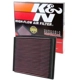 Purchase Top-Quality Filtre à air de K & N ENGINEERING - 33-2125 pa4