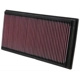 Purchase Top-Quality K & N ENGINEERING - 33-2128 
 - Air Filter pa5