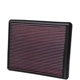 Purchase Top-Quality K & N ENGINEERING - 33-2129 - Air Filter pa6