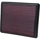 Purchase Top-Quality K & N ENGINEERING - 33-2129 - Air Filter pa9