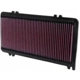 Purchase Top-Quality Air Filter by K & N ENGINEERING - 33-2133 pa2