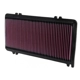 Purchase Top-Quality Air Filter by K & N ENGINEERING - 33-2133 pa3