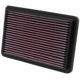 Purchase Top-Quality Air Filter by K & N ENGINEERING - 33-2134 pa1