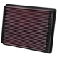 Purchase Top-Quality K & N ENGINEERING - 33-2135 - Air Filter pa7
