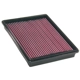 Purchase Top-Quality K & N ENGINEERING - 33-2135 - Air Filter pa8
