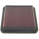 Purchase Top-Quality Air Filter by K & N ENGINEERING - 33-2137 pa4