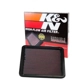 Purchase Top-Quality Air Filter by K & N ENGINEERING - 33-2137 pa5