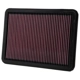 Purchase Top-Quality K & N ENGINEERING - 33-2144 - Air Filter pa3