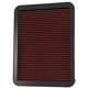 Purchase Top-Quality K & N ENGINEERING - 33-2144 - Air Filter pa6