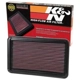 Purchase Top-Quality Air Filter by K & N ENGINEERING - 33-2145-1 pa10